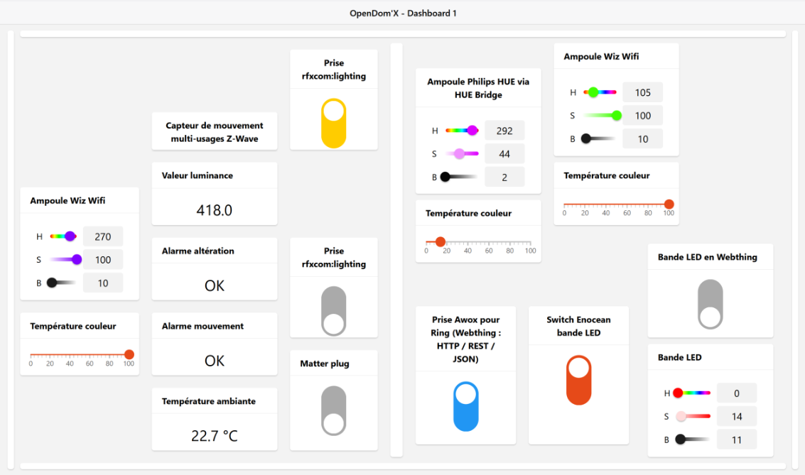 Dashboard openHAB OpenDomX